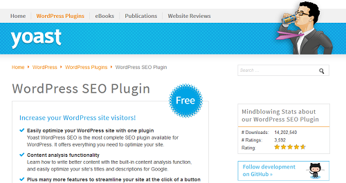 Yoast WordPress Suchmaschinenoptimierung Plugin